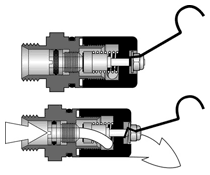 regulators diagram